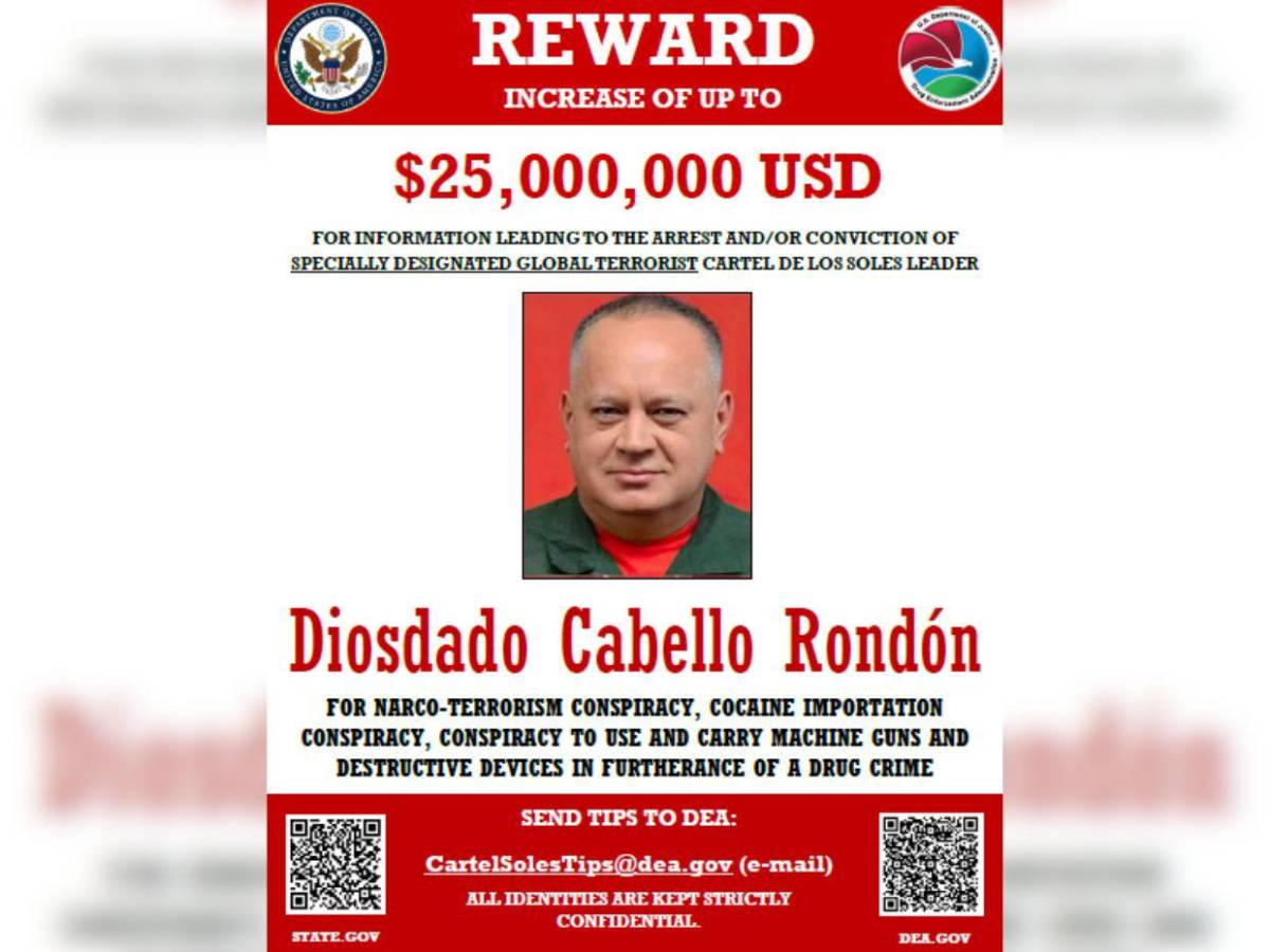 ¿Qué es el Cartel de los Soles, grupo vinculado al presidente de Venezuela, Nicolás Maduro?