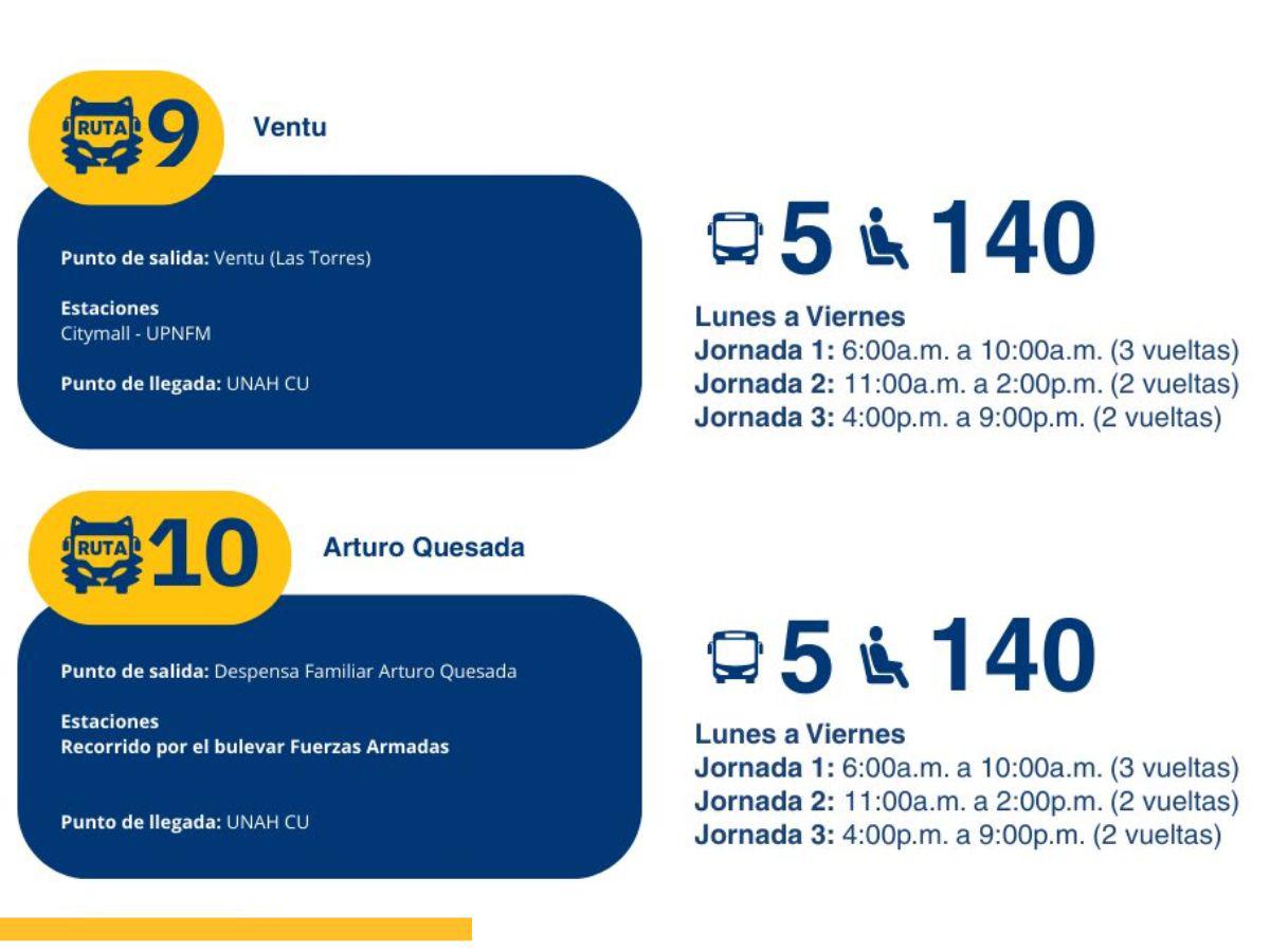 ¿Cuáles son las rutas, horarios y estaciones del transporte gratuito de la UNAH-CU?