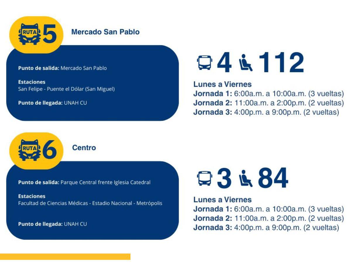 ¿Cuáles son las rutas, horarios y estaciones del transporte gratuito de la UNAH-CU?