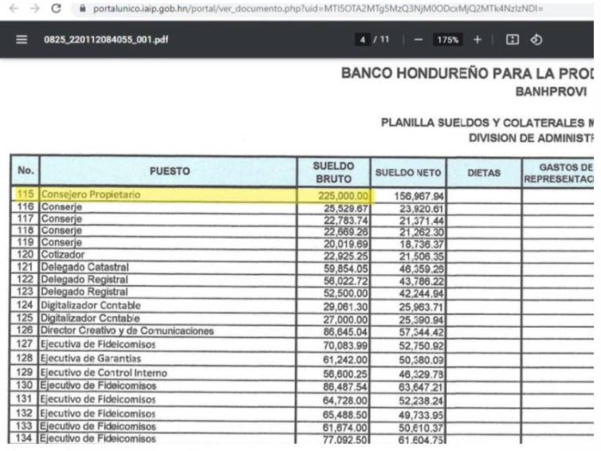 Juramentan a esposa del diputado Jari Dixon como consejera propietaria de Banhprovi