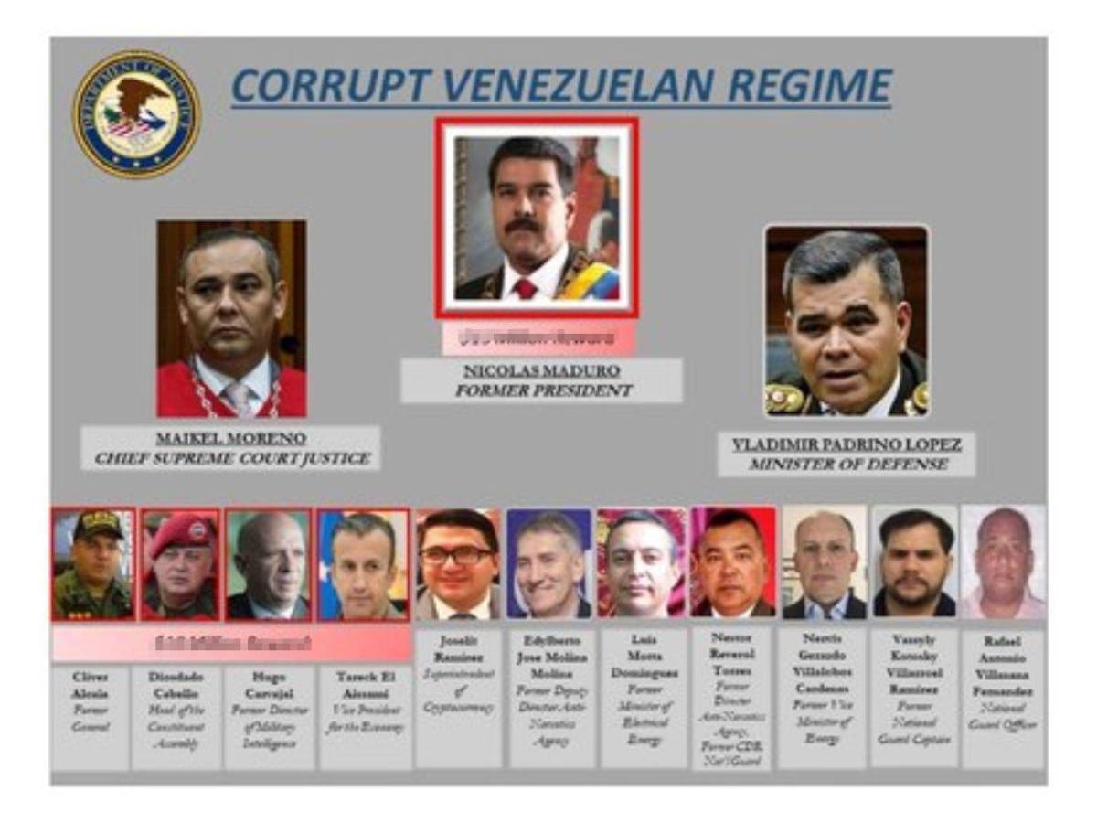 ¿Qué es el Cartel de los Soles, grupo vinculado al presidente de Venezuela, Nicolás Maduro?