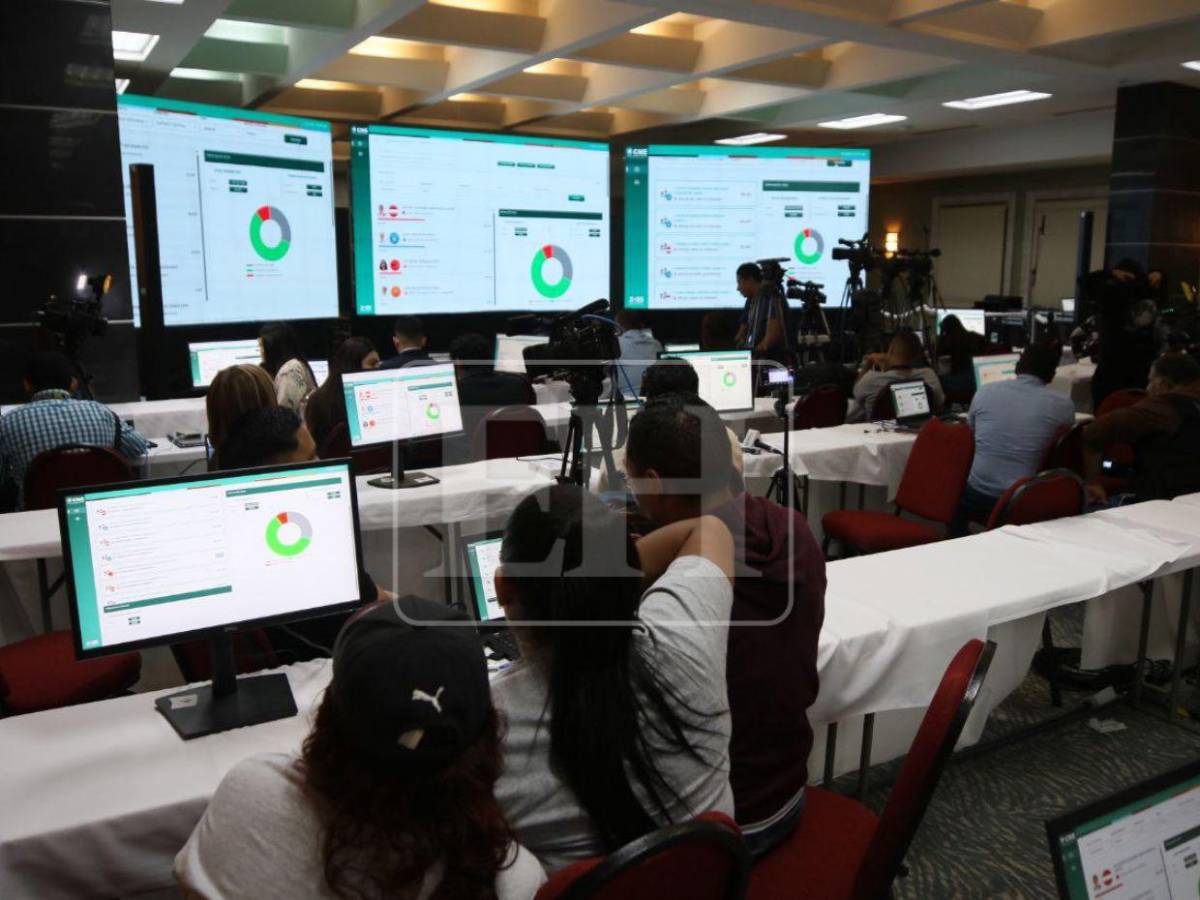 Paso a paso: ¿cómo funciona el escrutinio especial del CNE?