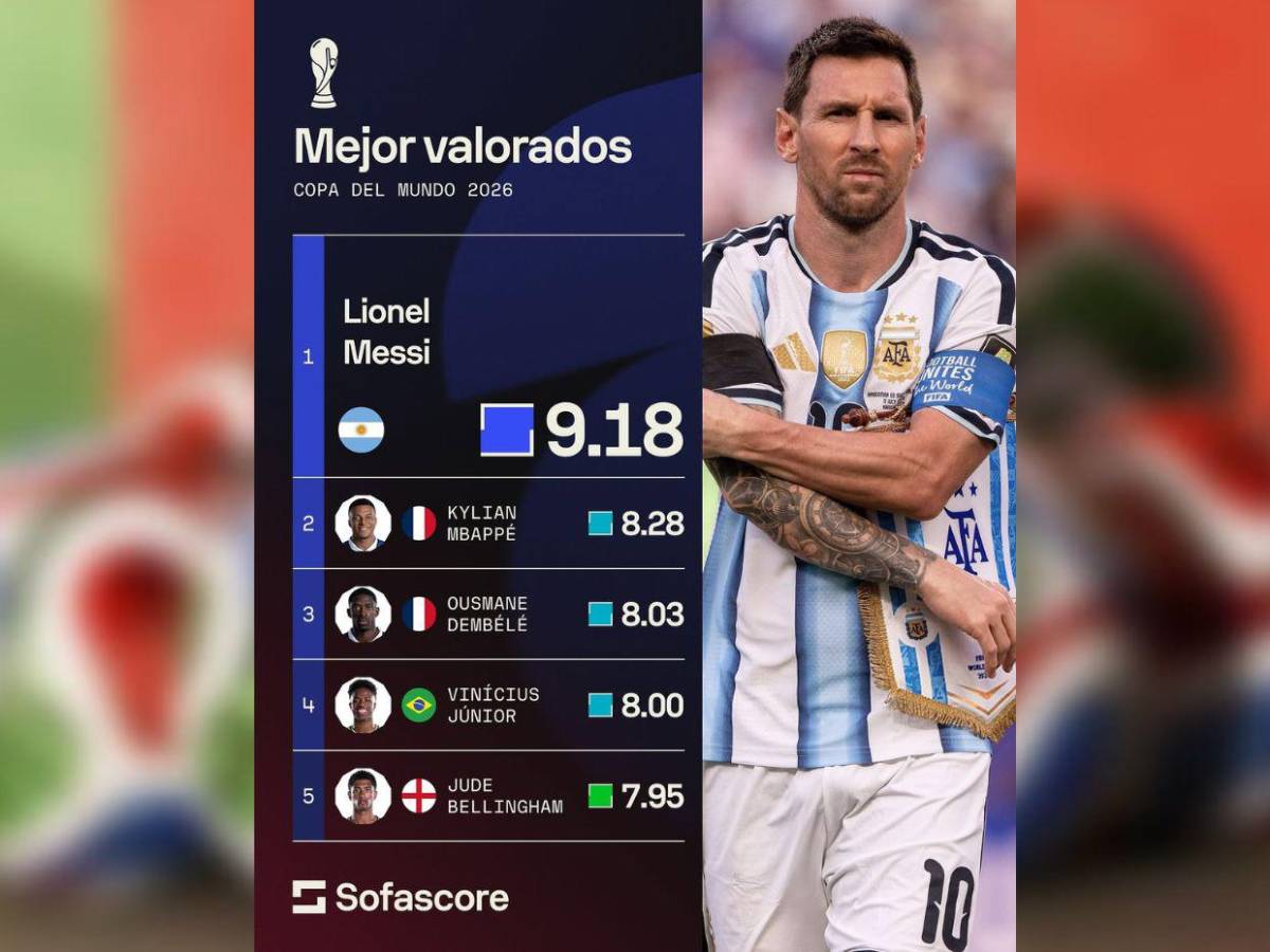 Los mejores registros de jugadores y selecciones en este Mundial 2026 hasta Semifinales