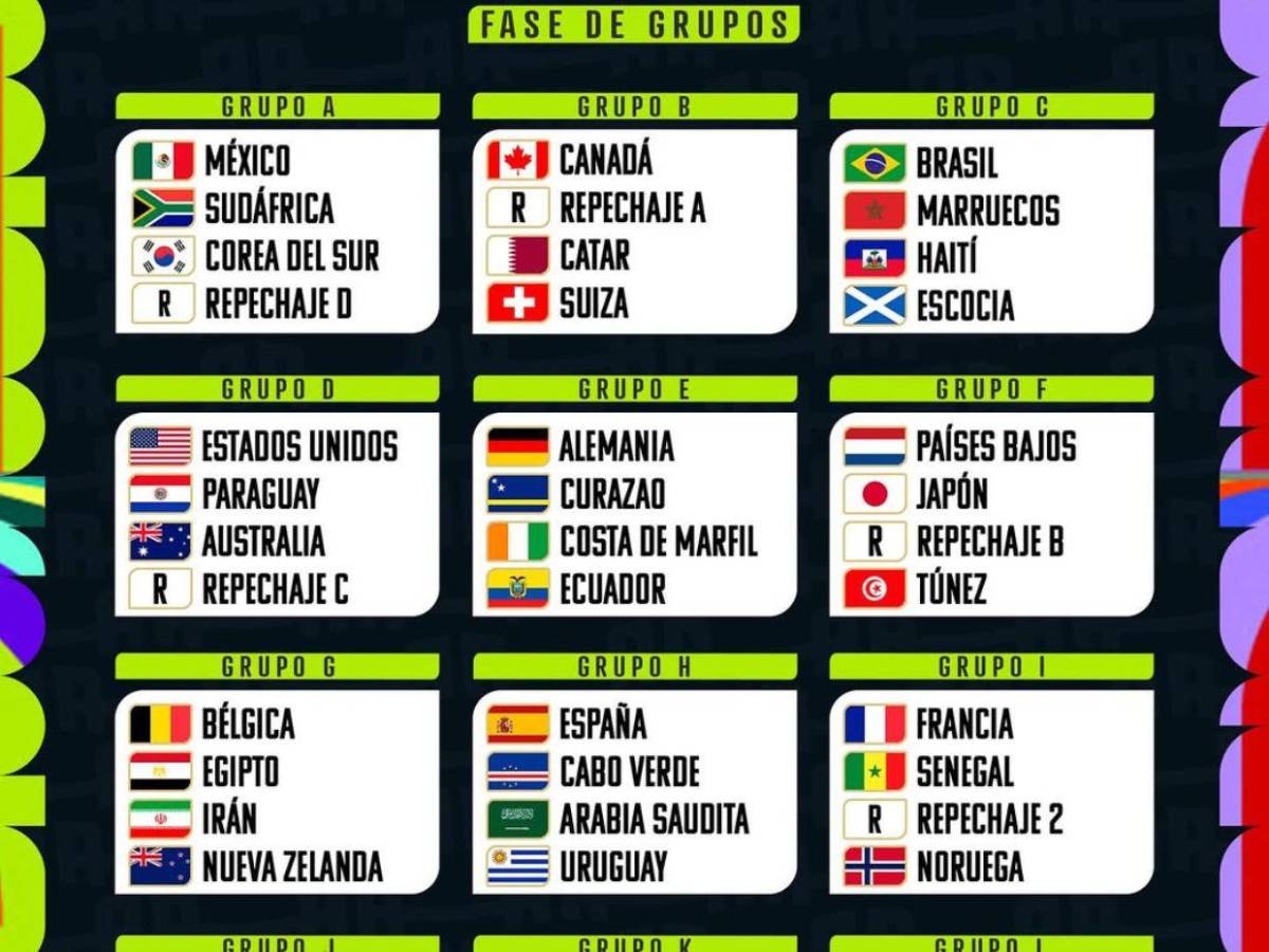 No se vio en TV: error en sorteo, FIFA sorprende y posible Messi vs Cristiano