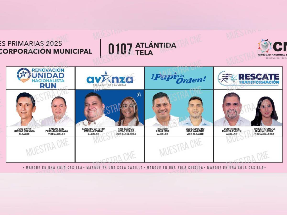 Las alcaldías con los salarios más jugosos y quiénes son sus precandidatos