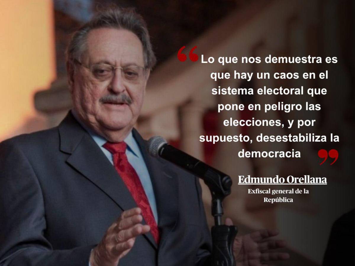 Hay un caos en el sistema electoral que pone en peligro las elecciones: Edmundo Orellana