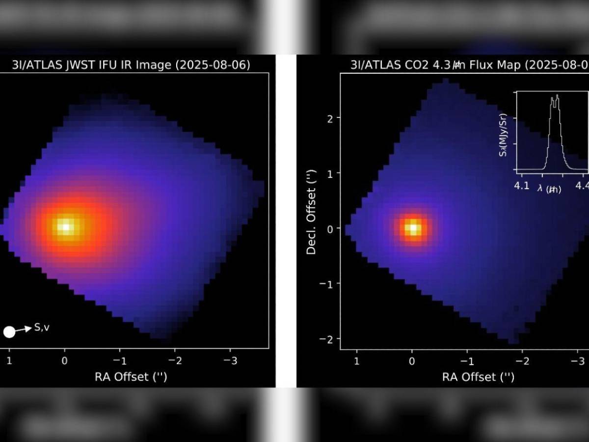 El cometa 3I/ATLAS sorprende al cambiar misteriosamente la dirección de su cola: esto se sabe