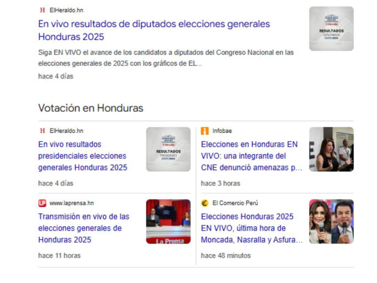Lo que más destaca la prensa internacional sobre las elecciones Honduras 2025