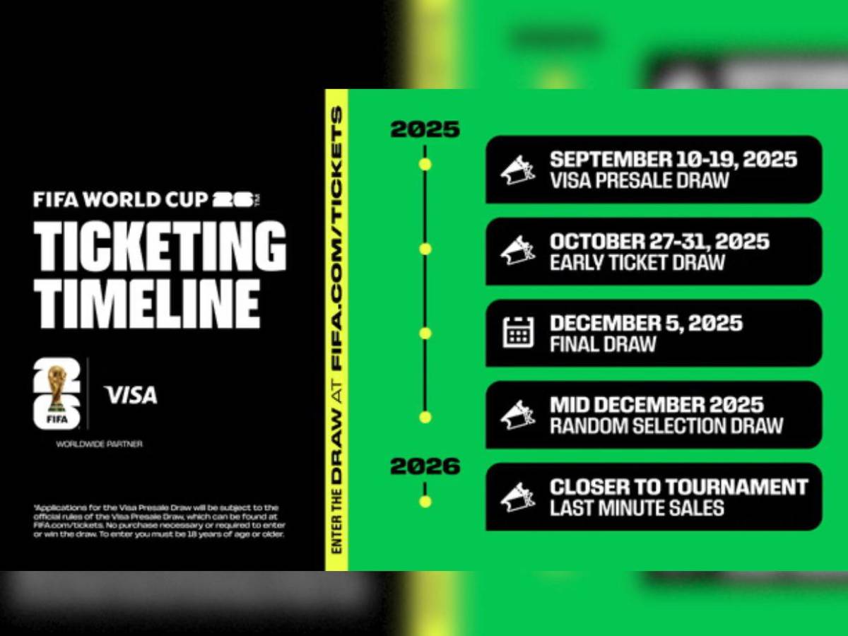 Paso a paso: precios y cómo comprar boletos para el Mundial 2026