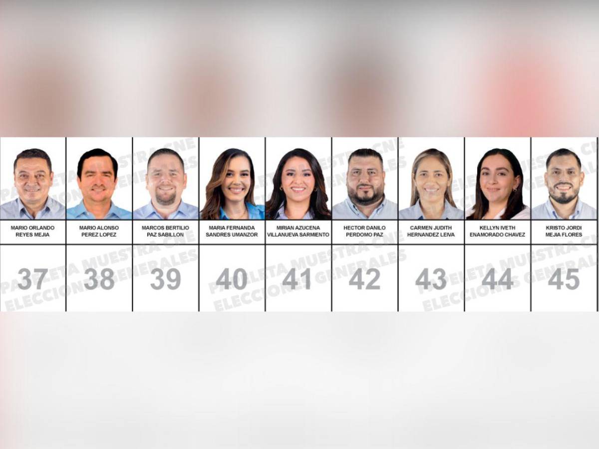 Papeleta con los rostros de los candidatos a diputados nacionalistas que buscan un curul en el CN