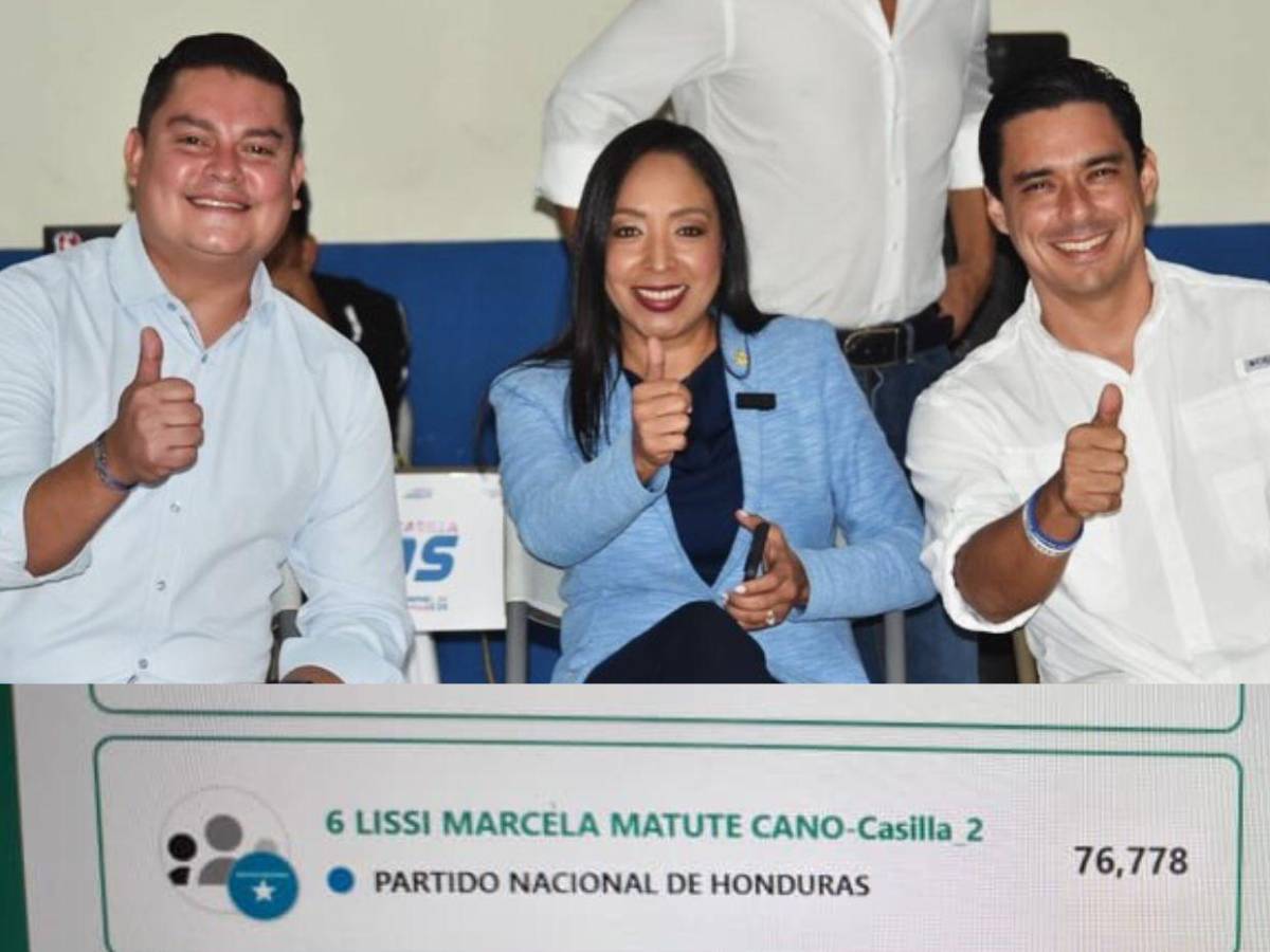 Estos son los 23 diputados que están saliendo electos en Francisco Morazán