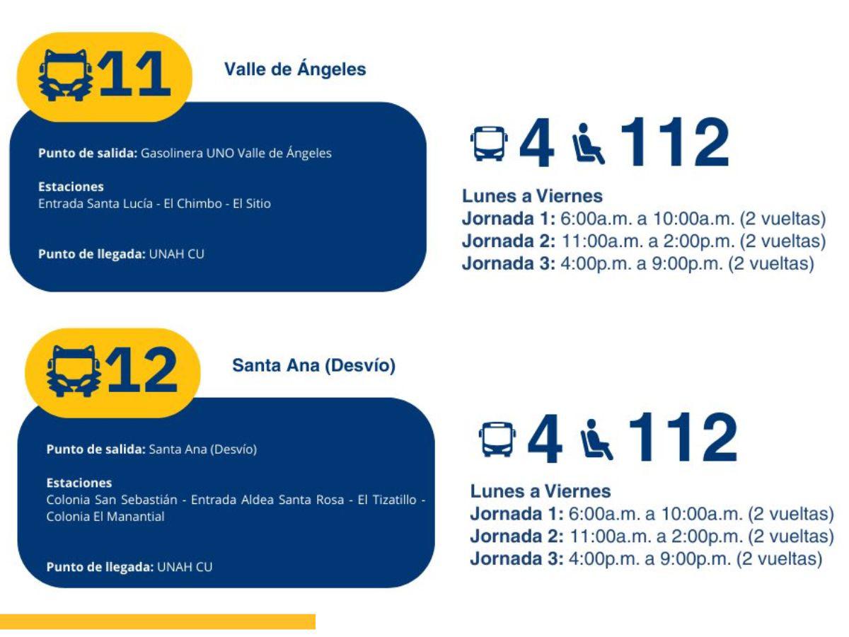 ¿Cuáles son las rutas, horarios y estaciones del transporte gratuito de la UNAH-CU?
