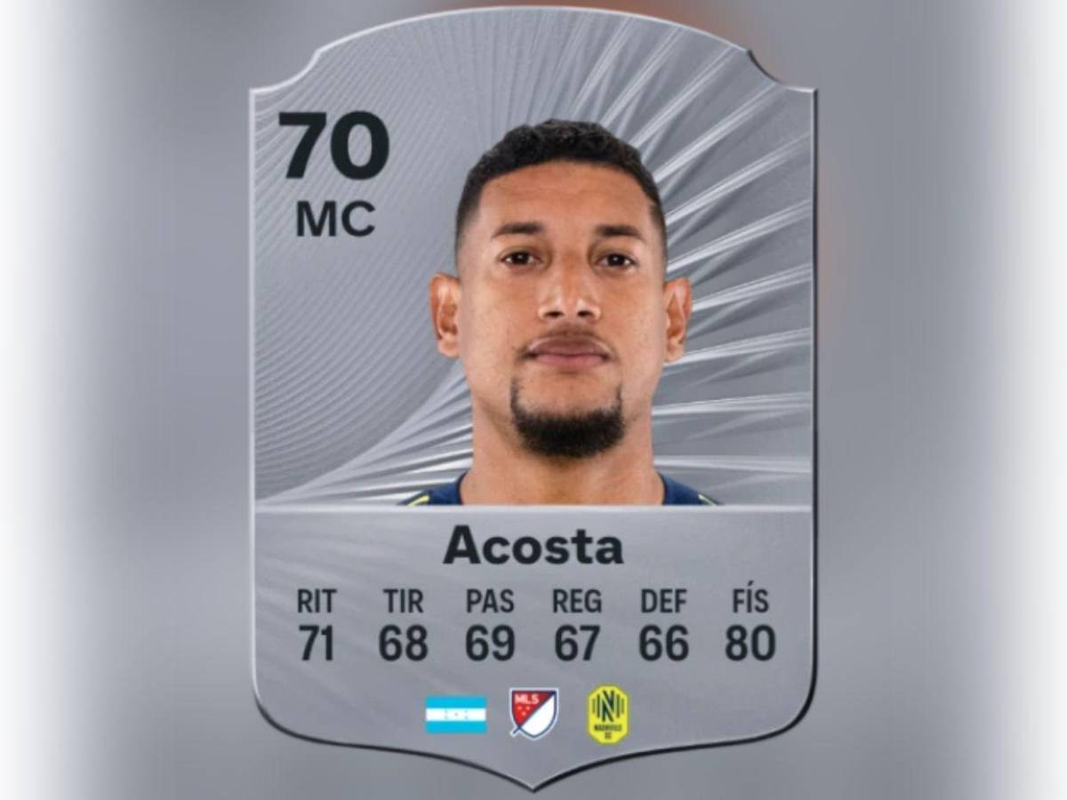 Los puntajes de futbolistas hondureños en EA FC26; Kervin y Quioto lideran