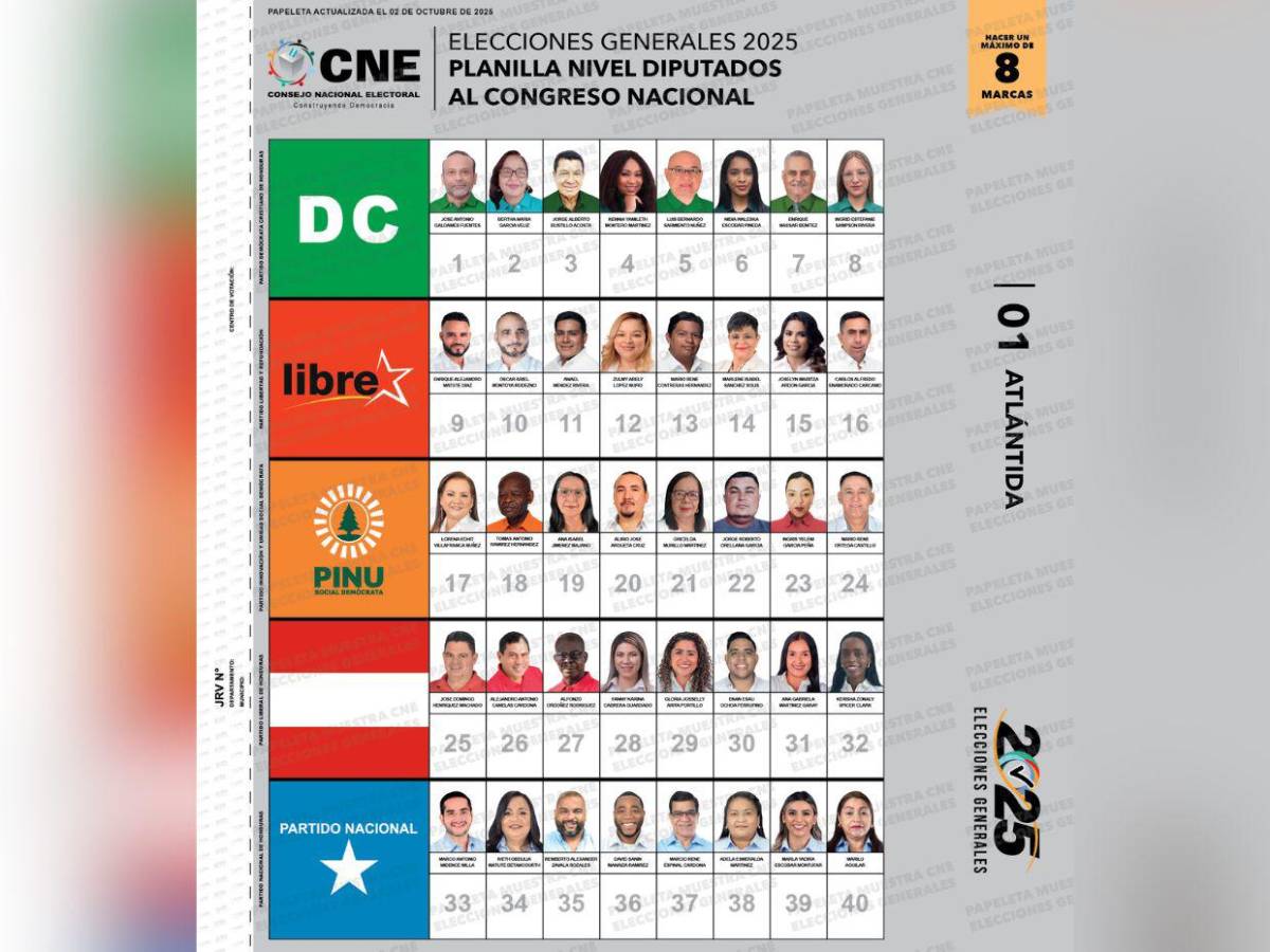 Así va la papeleta de candidatos a diputados por los 18 departamentos de Honduras