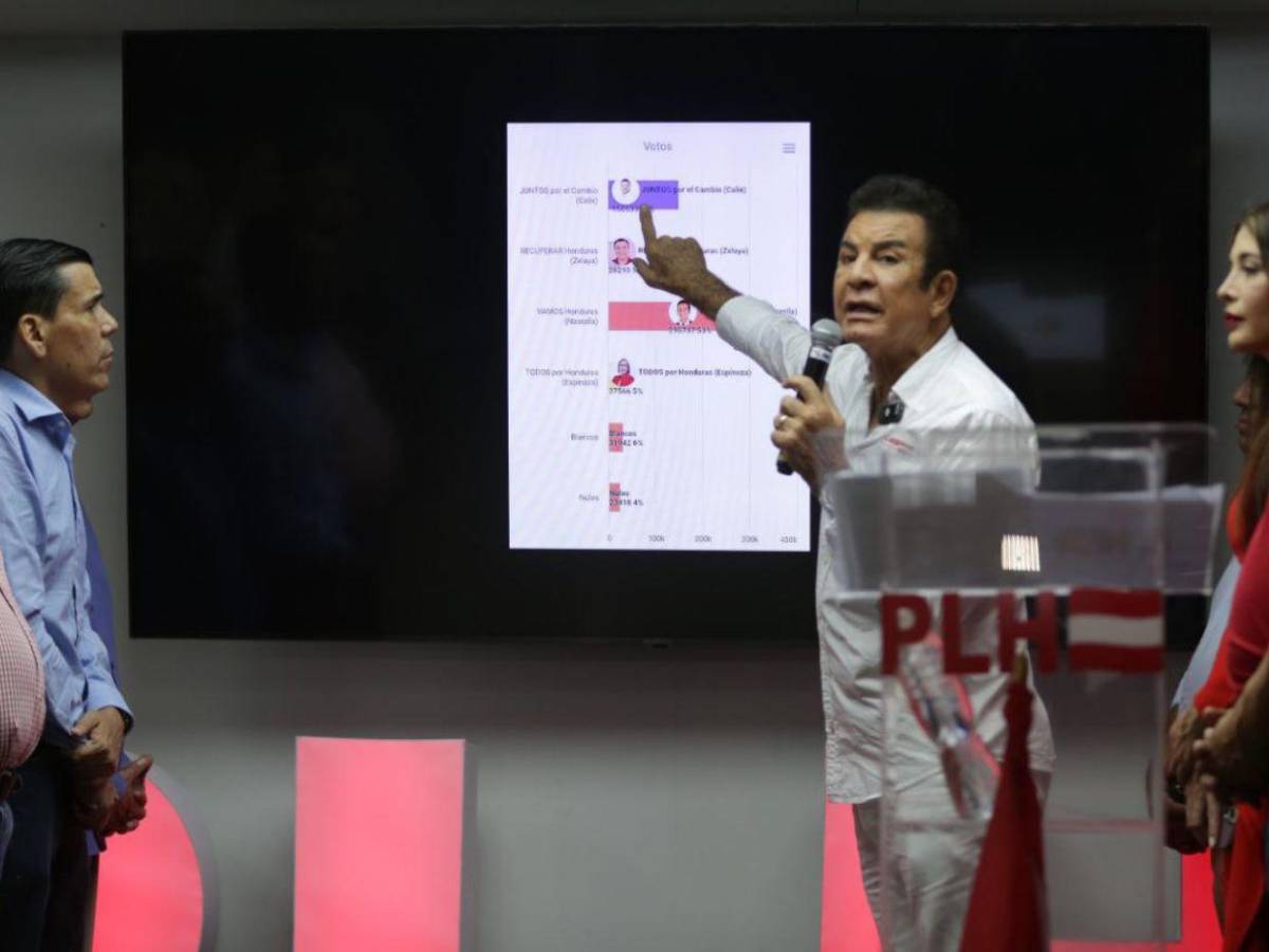 “Nadie votó por Libre, lo que sí demostró el Partido Libre es que la odian”, Nasralla sobre Rixi Moncada