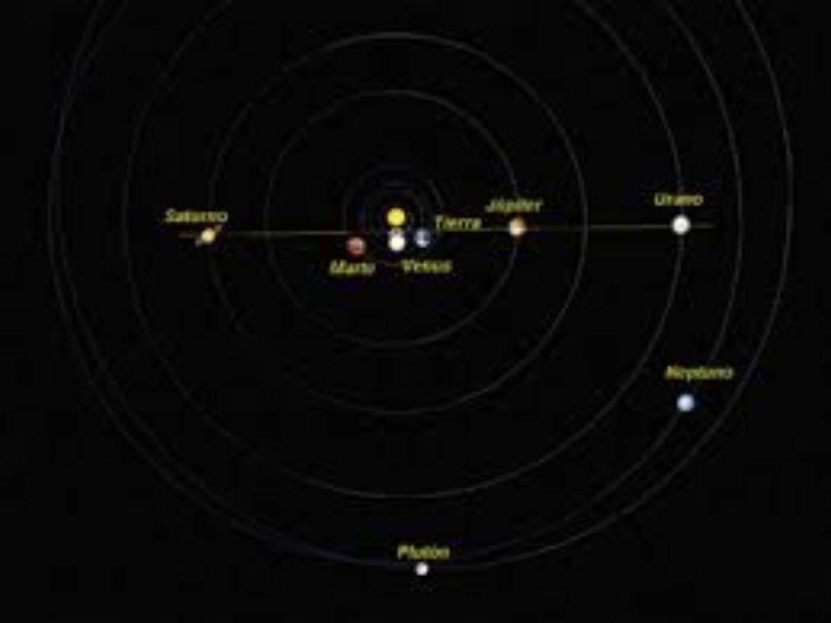 Alineación planetaria 2025: hora, cuánto tiempo durará y cómo verlo en Honduras
