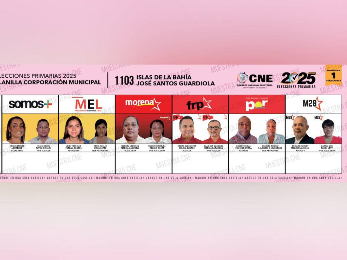 Las alcaldías con los salarios más jugosos y quiénes son sus precandidatos