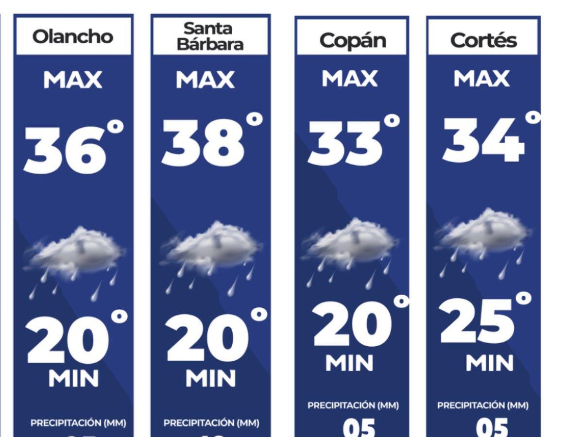 Vienen lluvias aisladas para cinco departamentos: Así estará el clima hoy martes 12 de mayo