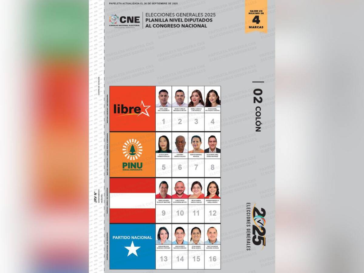 Así va la papeleta de candidatos a diputados por los 18 departamentos de Honduras
