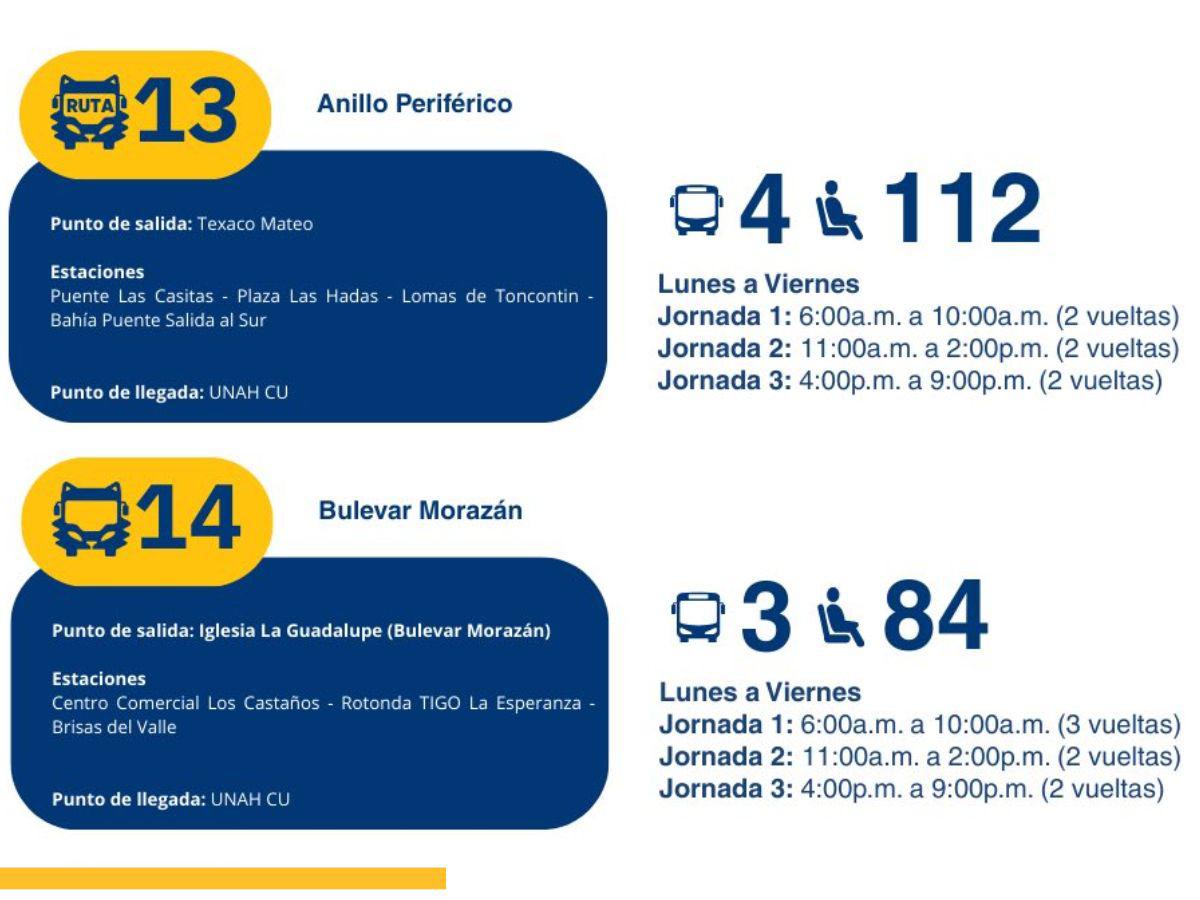 ¿Cuáles son las rutas, horarios y estaciones del transporte gratuito de la UNAH-CU?