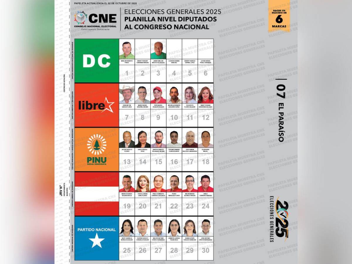 Así va la papeleta de candidatos a diputados por los 18 departamentos de Honduras