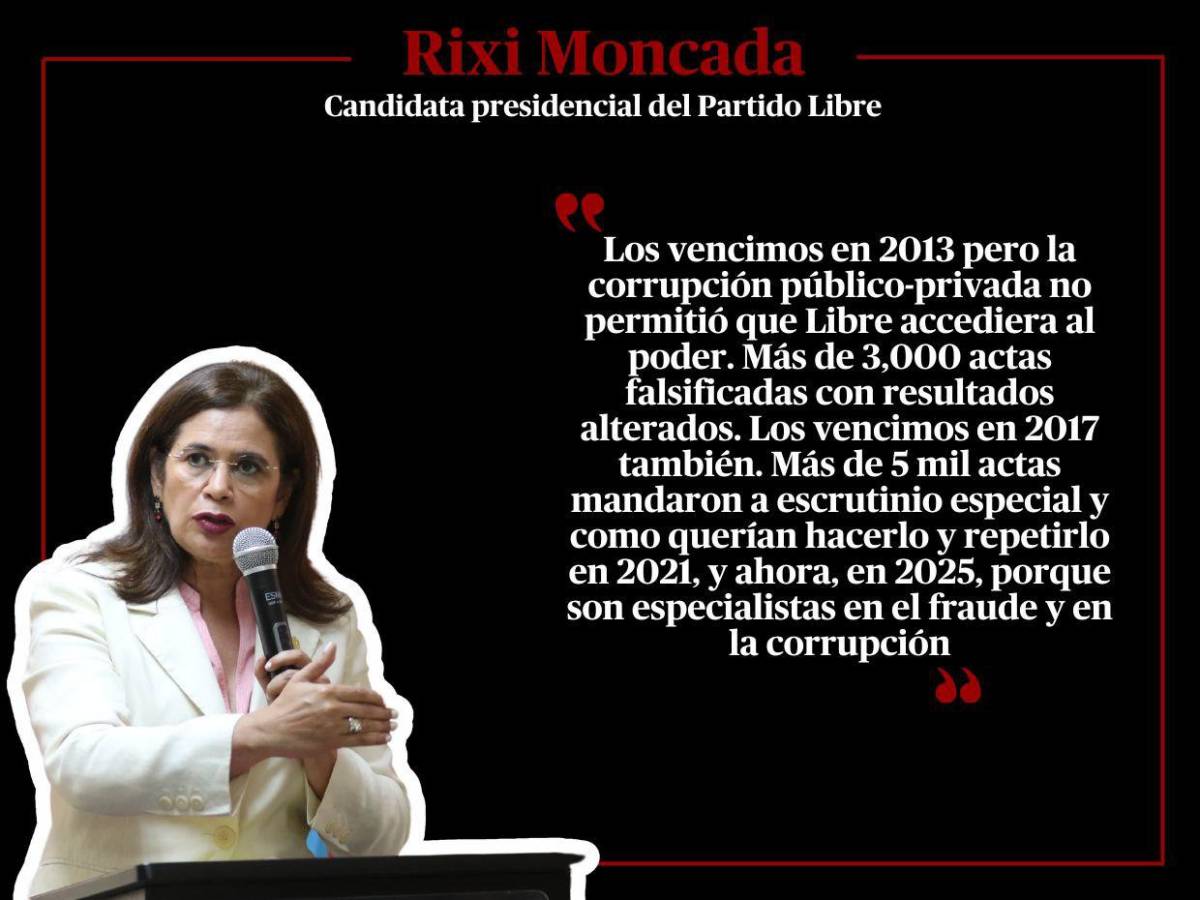 Rixi Moncada reconoce que hubo conspiración en las elecciones primarias: sus frases Rixi Moncada reconoce que hubo conspiración en las elecciones primarias: sus frases