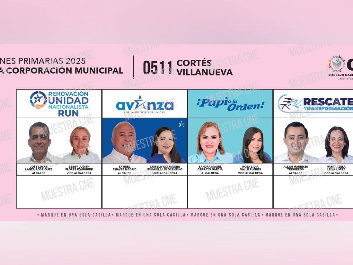 Las alcaldías con los salarios más jugosos y quiénes son sus precandidatos