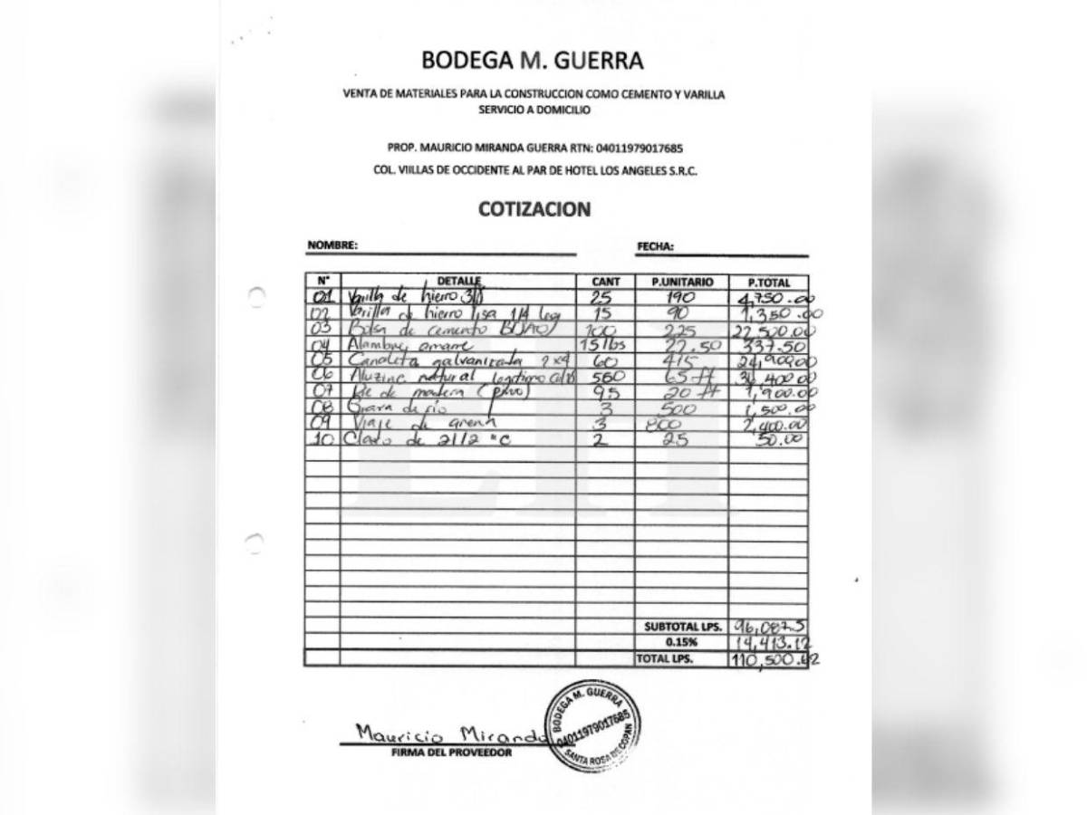 Pidieron L128 mil a Sedesol para proyectos falsos: caso de Julia y Wilmer, pareja de activistas de Libre