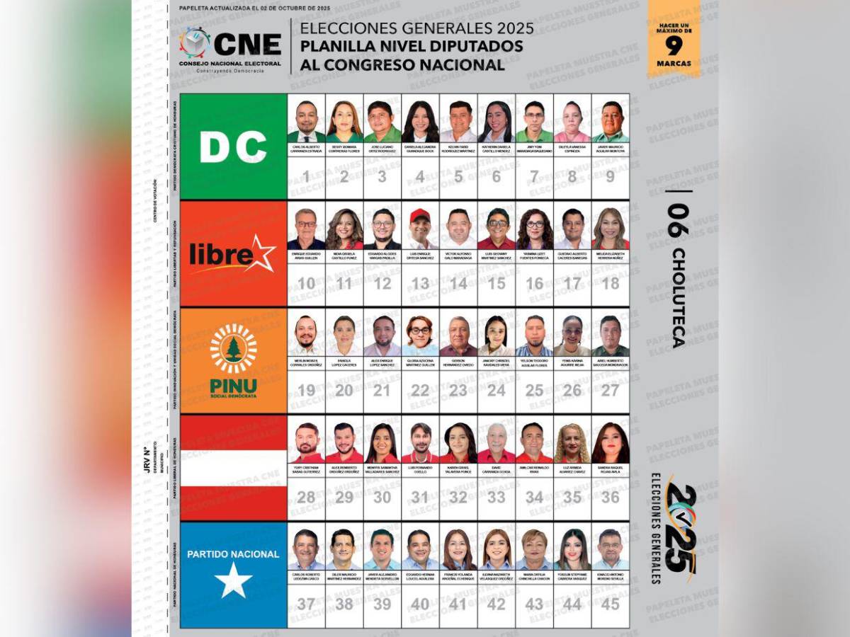 Así va la papeleta de candidatos a diputados por los 18 departamentos de Honduras