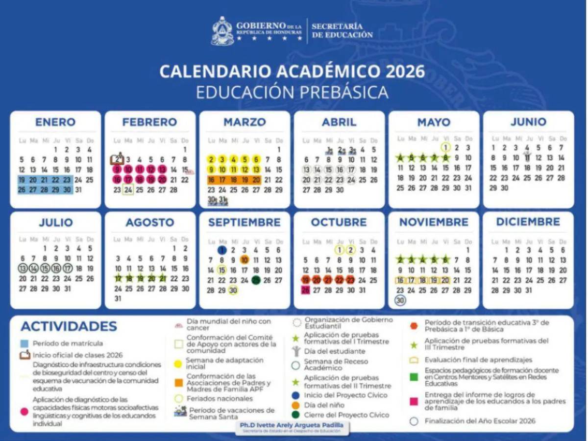 ¿Quiénes no tendrán clases en el receso académico de julio y para quiénes no aplica?