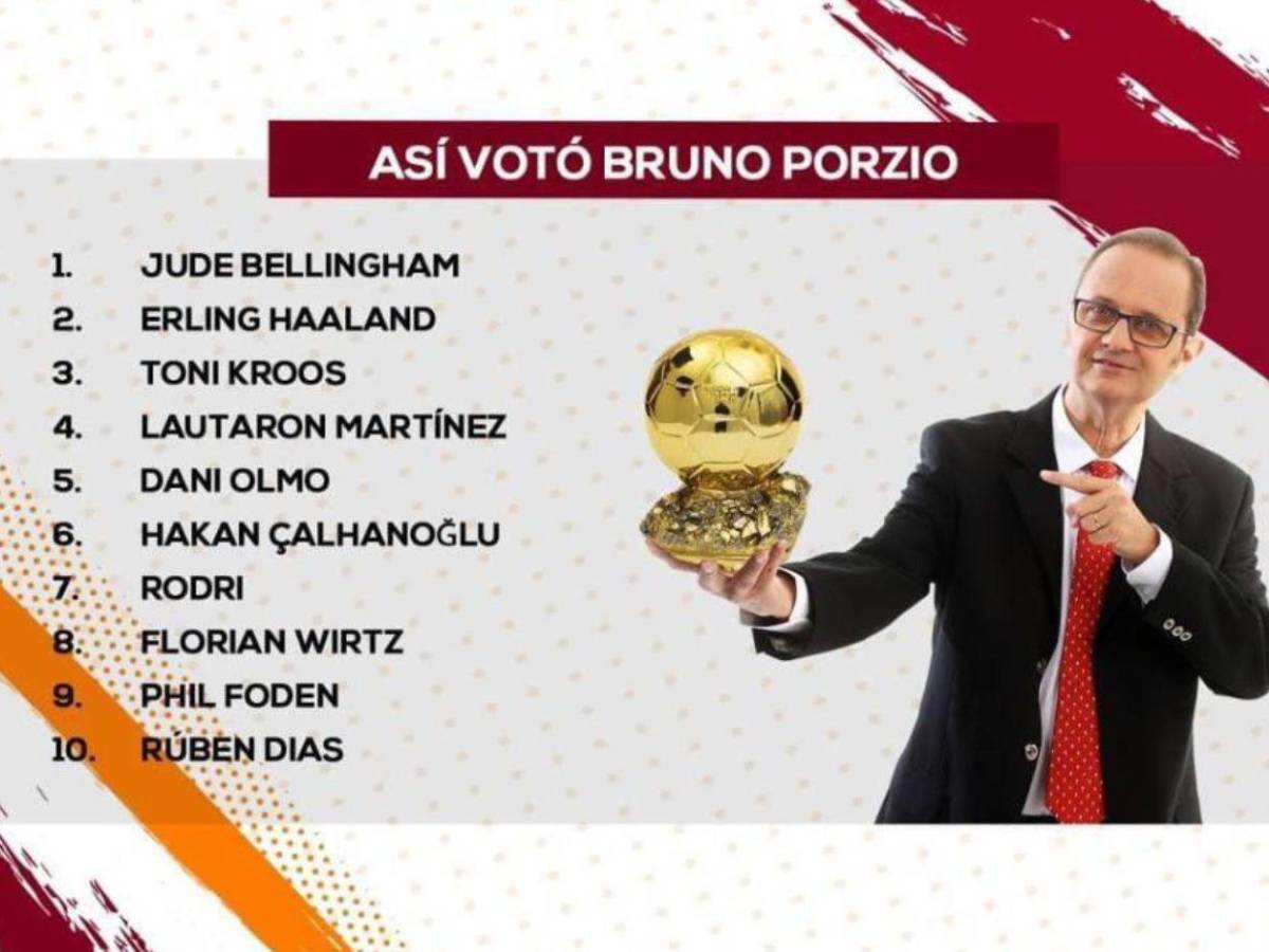 Periodista centroamericano no votó por Vinicius: Balón de Oro tomó decisión con él