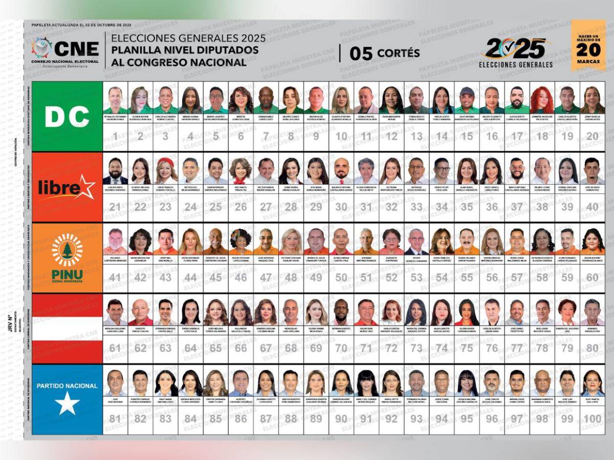 Así va la papeleta de candidatos a diputados por los 18 departamentos de Honduras
