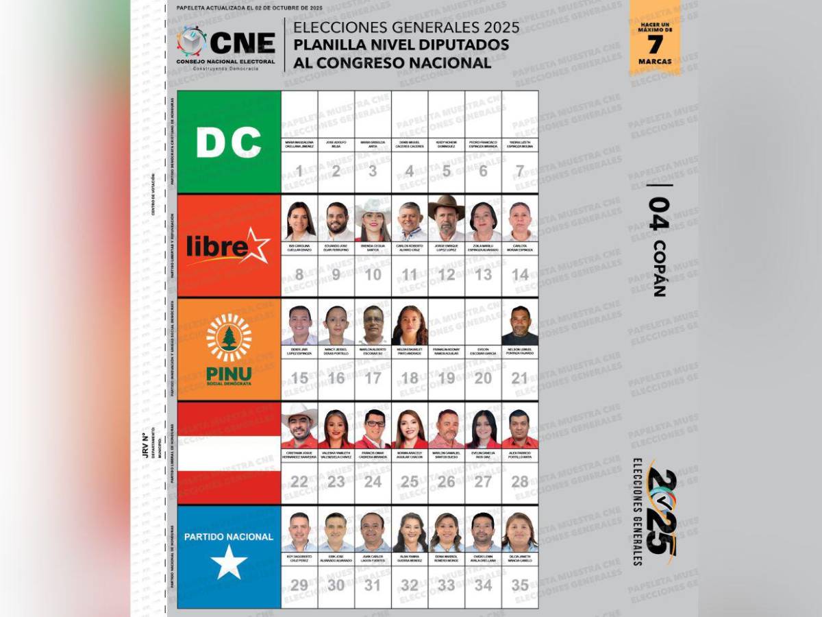 Así va la papeleta de candidatos a diputados por los 18 departamentos de Honduras