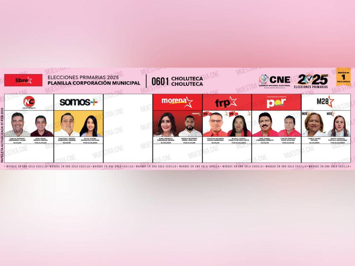 Las alcaldías con los salarios más jugosos y quiénes son sus precandidatos