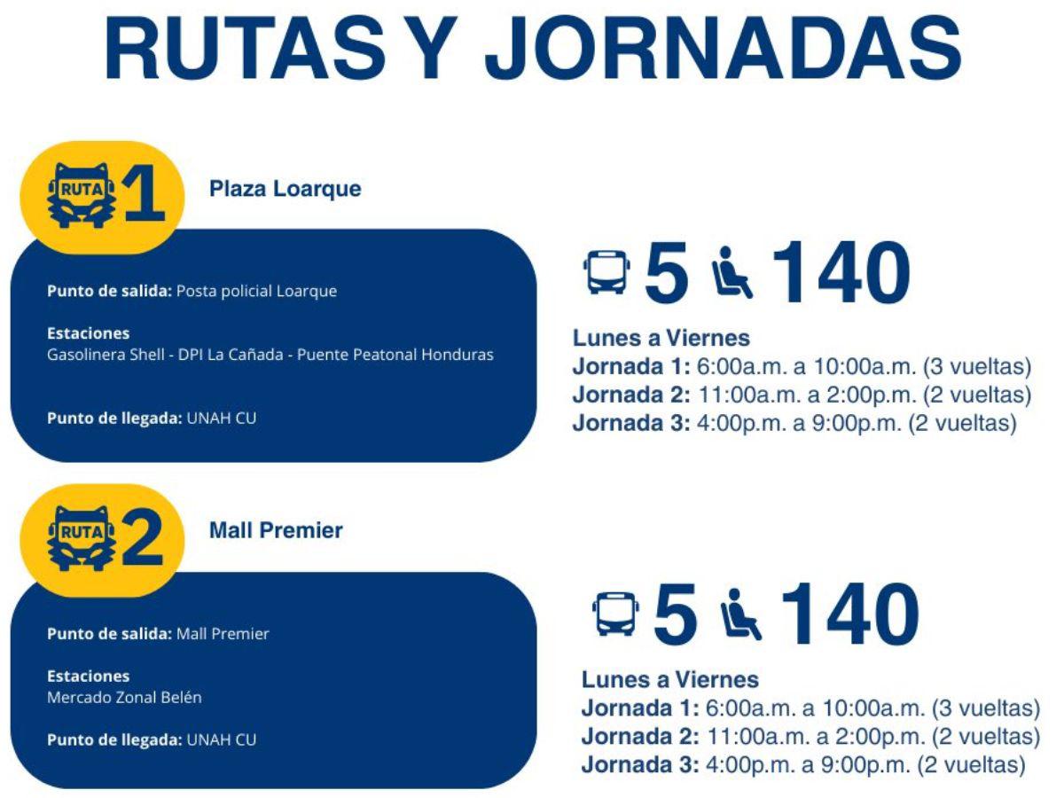 ¿Cuáles son las rutas, horarios y estaciones del transporte gratuito de la UNAH-CU?