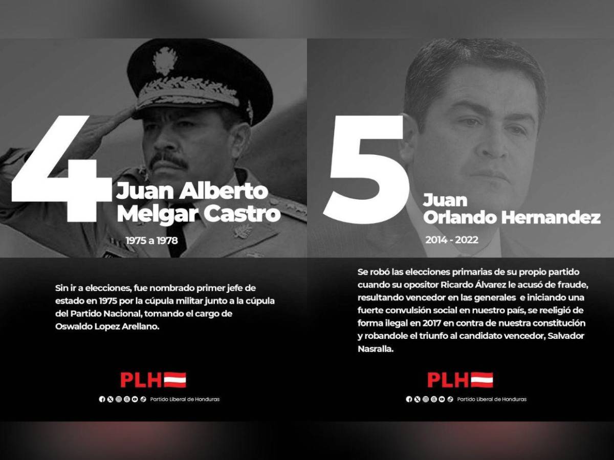 Partido Liberal denuncia cinco momentos en que se vulneró la voluntad popular en Honduras