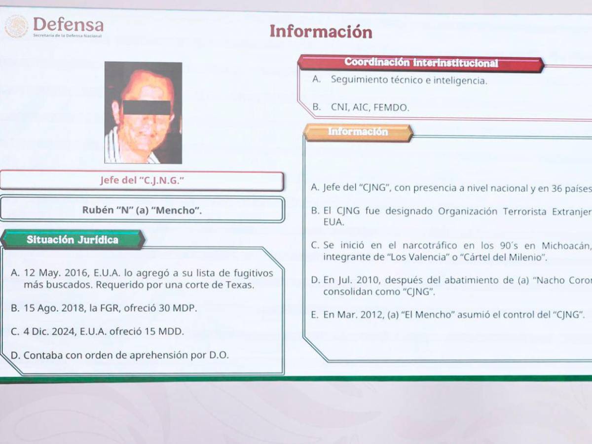 Información de EE UU, una pareja sentimental y un bosque: así fue la caída de El Mencho