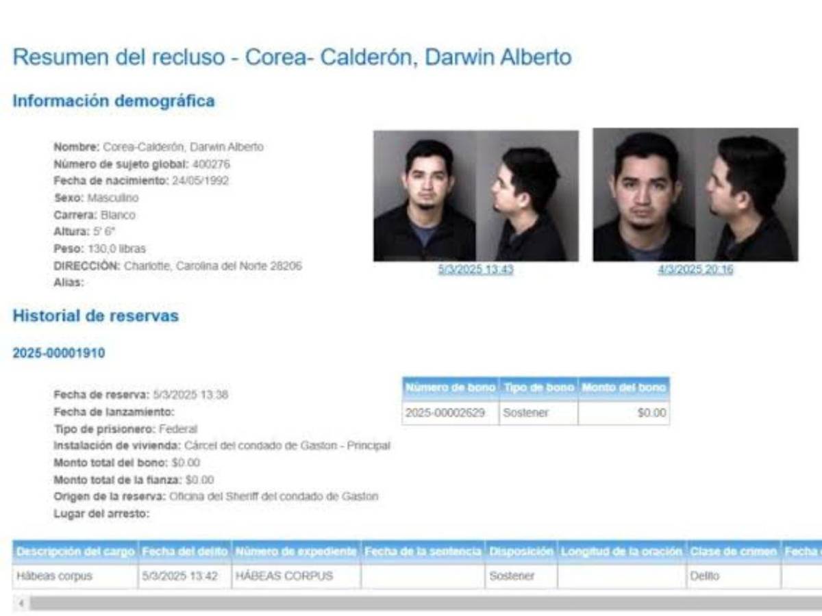 Pedía reembolsos y evitaba pagos: Darwin Corea, hondureño condenado por fraude de más de $464 mil en una empresa