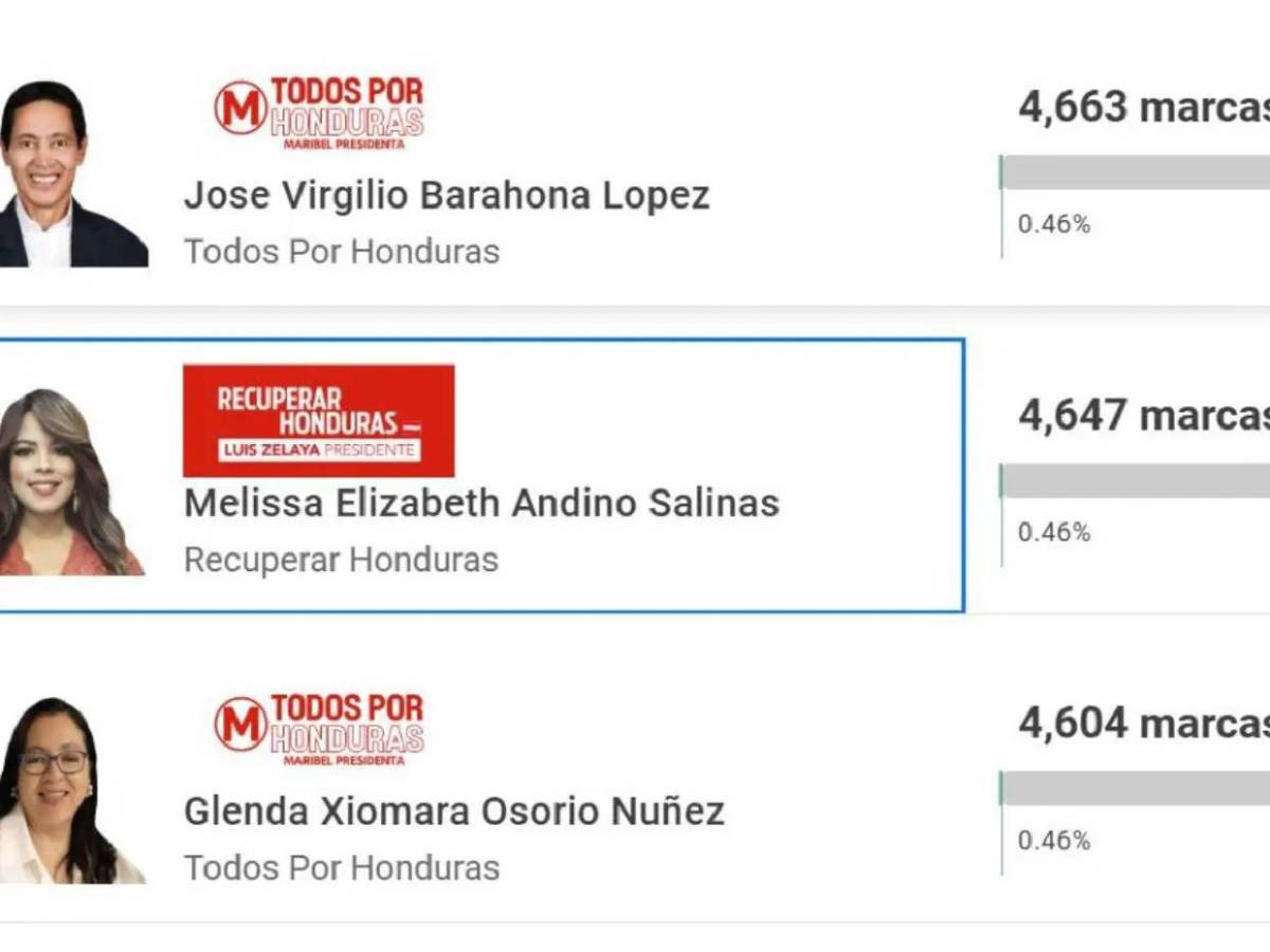 ¿Qué pasó con la boda entre el periodista deportivo Orlando Ponce y Melissa Andino?