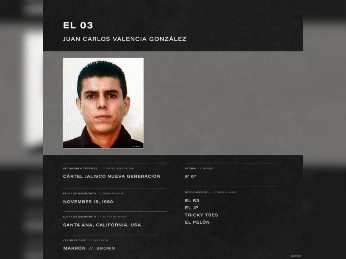 ¿Quiénes podrían tomar el control del CJNG tras la caída de El Mencho?