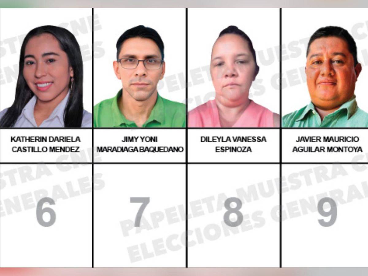 Con el esposo de Rixi y otros rostros: así va la papeleta de candidatos a diputados por Choluteca