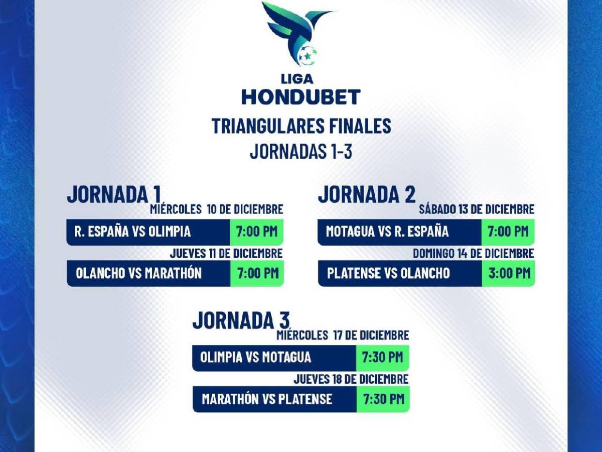 ¿Qué equipos llevan la ventaja y habrá VAR? Lo que debes saber de las triangulares de Liga Nacional