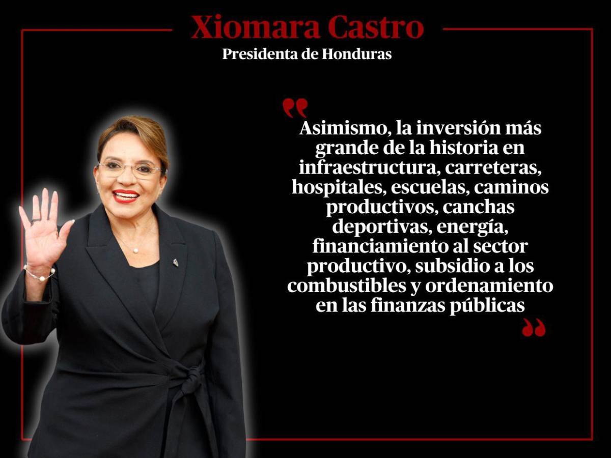 Solidarizándose con los países con gobiernos de izquierda: Xiomara Castro cierra su paso por la Celac Solidarizándose con los países con gobiernos de izquierda: Xiomara Castro cierra su paso por la Celac