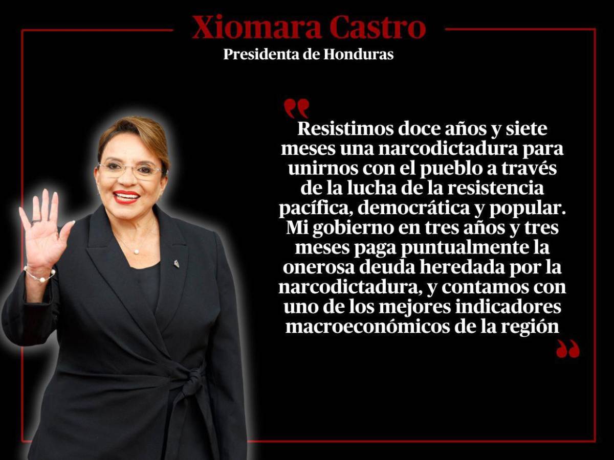 Solidarizándose con los países con gobiernos de izquierda: Xiomara Castro cierra su paso por la Celac Solidarizándose con los países con gobiernos de izquierda: Xiomara Castro cierra su paso por la Celac