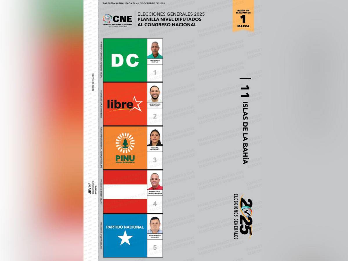Así va la papeleta de candidatos a diputados por los 18 departamentos de Honduras