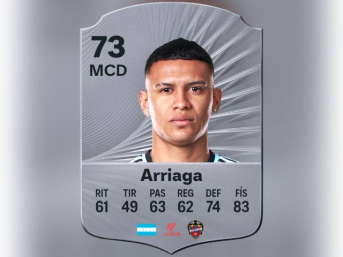 Los puntajes de futbolistas hondureños en EA FC26; Kervin y Quioto lideran