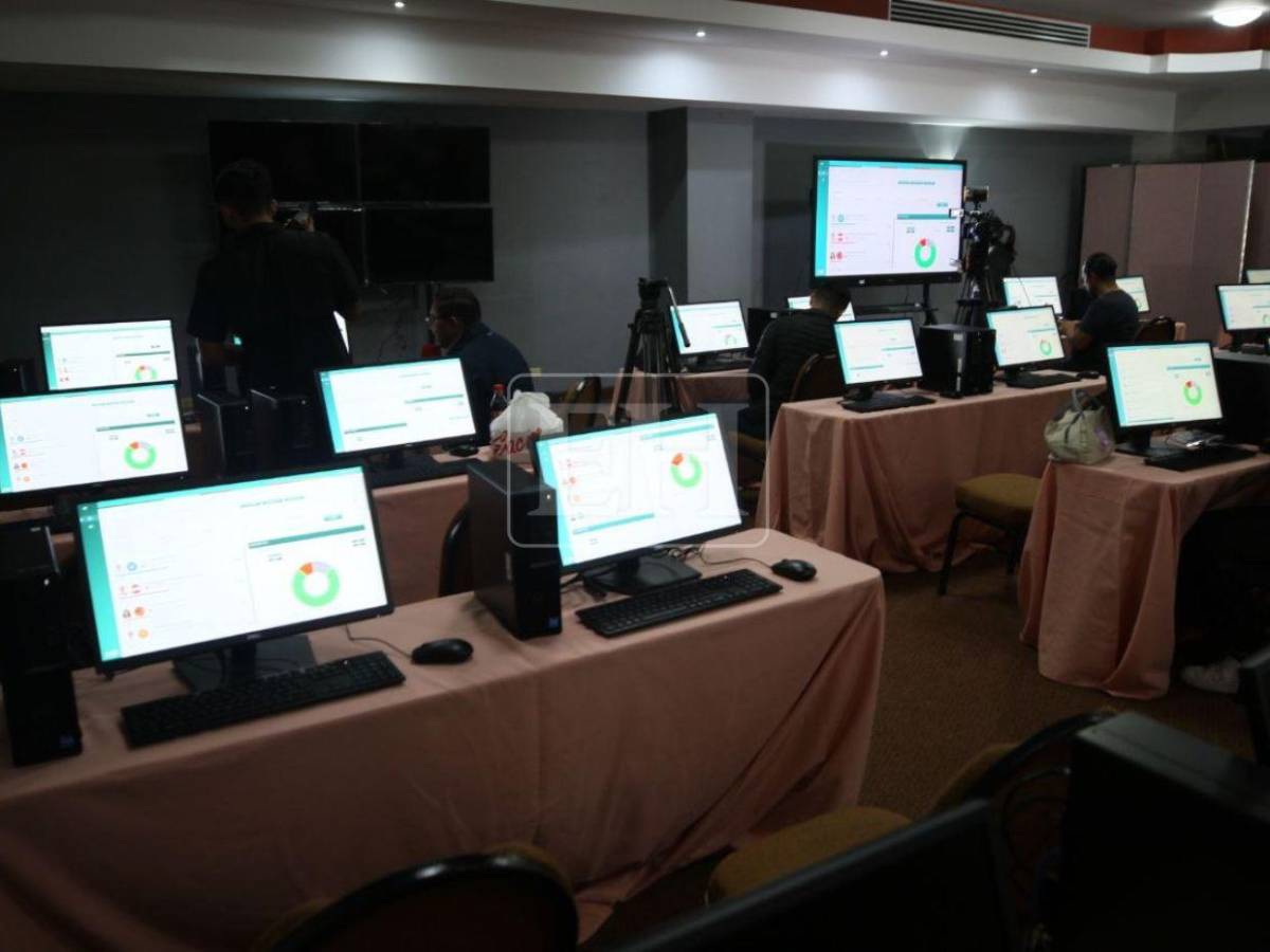 Retraso en los resultados de las elecciones en Honduras: claves para entender la demora