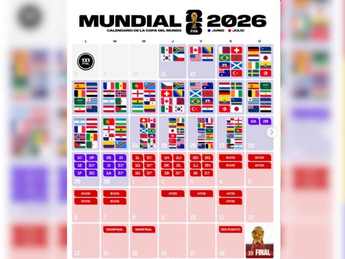 United 2026: un mundial con tinte inédito