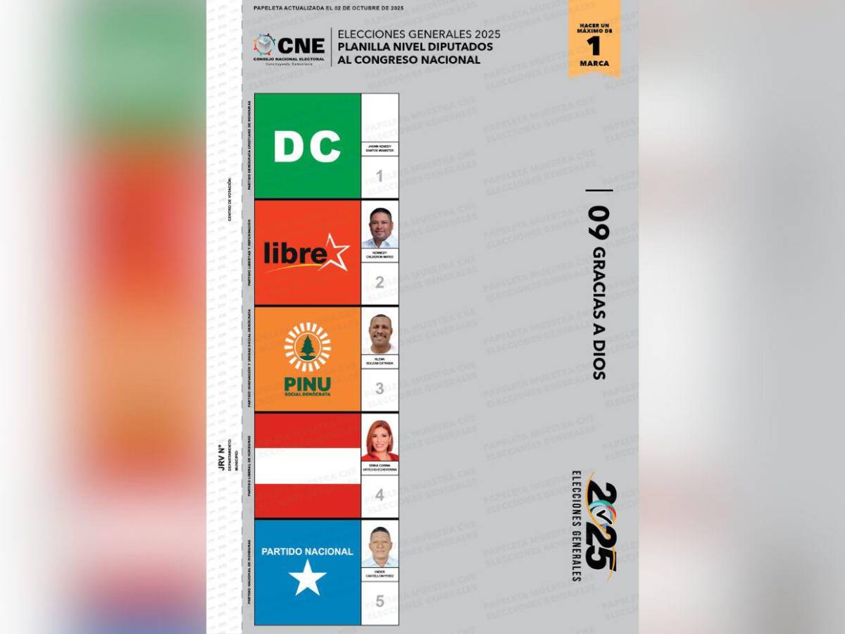 Así va la papeleta de candidatos a diputados por los 18 departamentos de Honduras