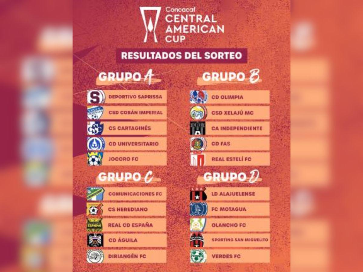Copa Centroamericana 2023: Fechas y sedes de los partidos de los clubes hondureños en fase de grupos del nuevo torneo de Concacaf